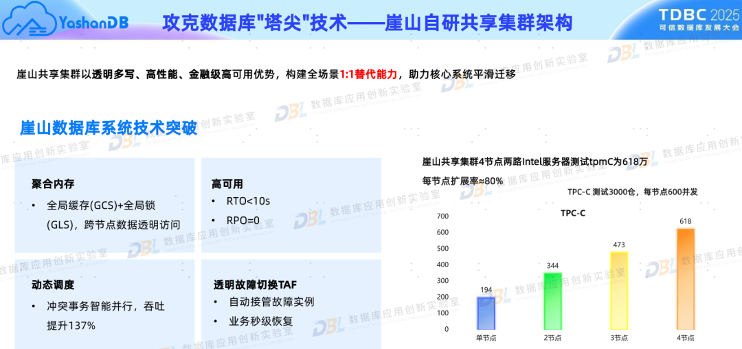 Linux系统下MySQL重要目录和密码管理