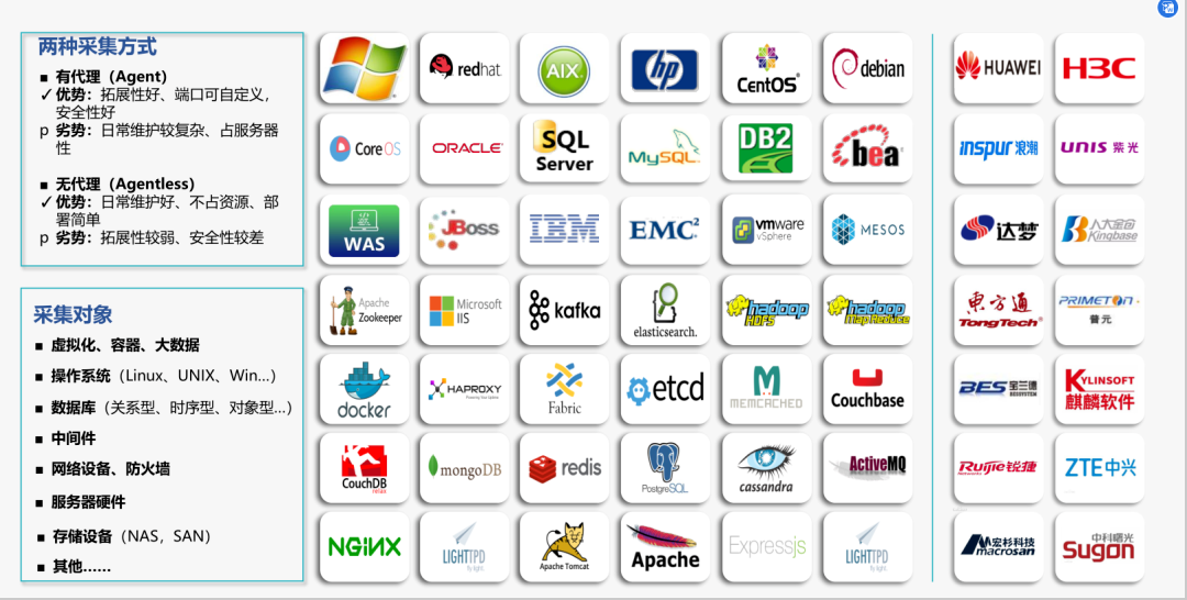MySQL-Server连接在MySQL-Client下
