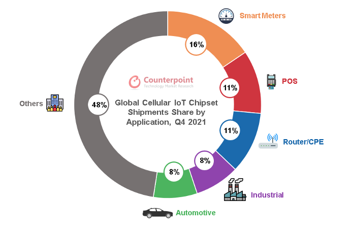 MySQL的Connection-Control插件