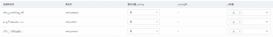 一个笔记告诉你,从Java存储转到SQL存储的过程