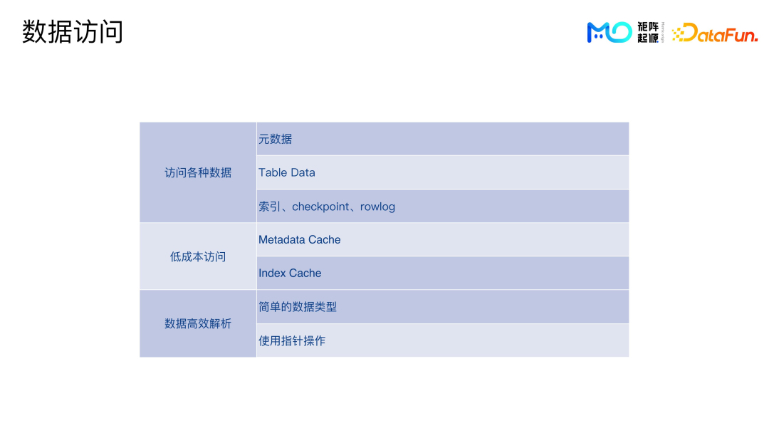 震惊！99% 的 OpenApi 都死在这一步，安全设计究竟该怎么做？
