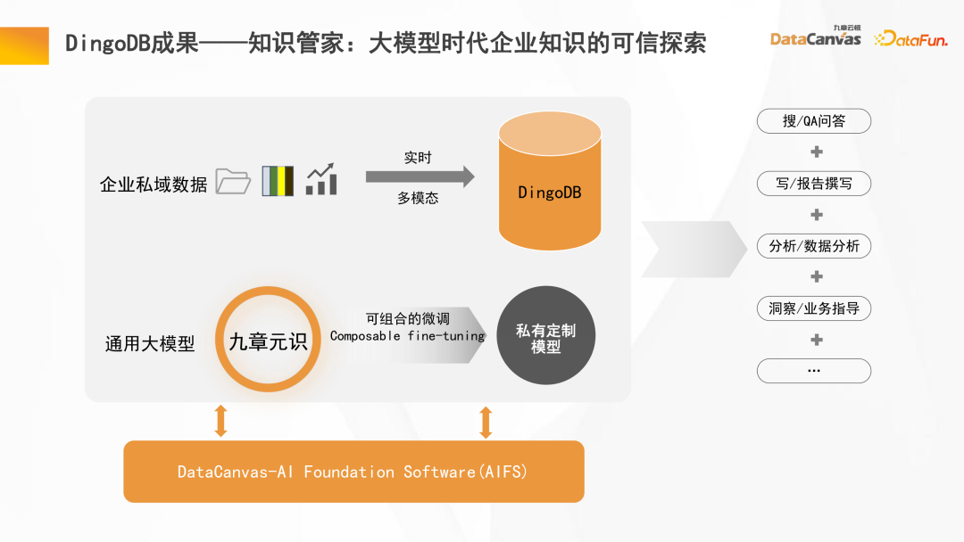 启动与停止Nagios