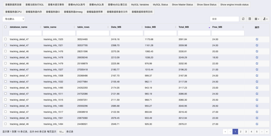 Stacs：一款功能强大的静态令牌和凭证扫描安全工具