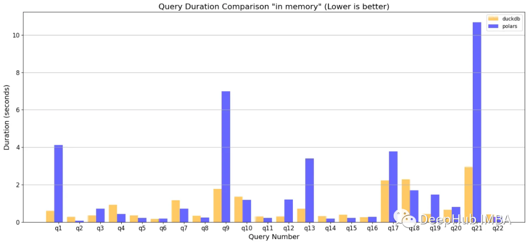 windows 7 数学输入面板直接用手写复杂公式的方法