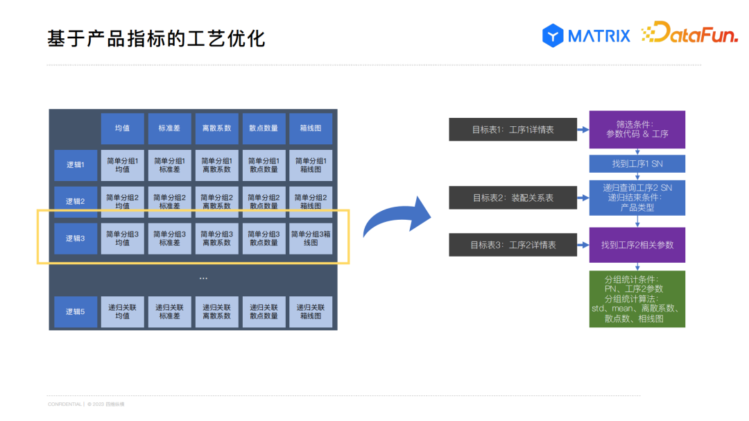 Redis 6.0更新放大招:客户端缓存怎么用好