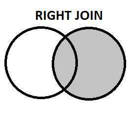Linux操作系统安装iscsi连接IP-SAN磁盘详解