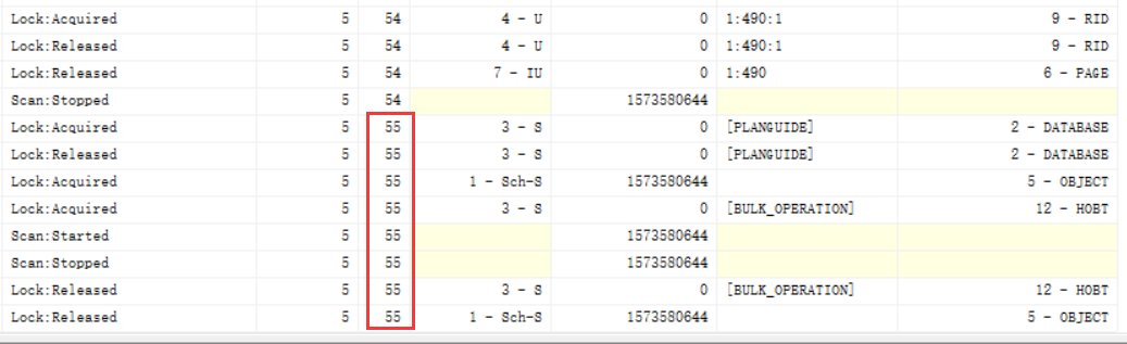 记一次线上重大事故:二狗子竟然把线上数据库删了!!