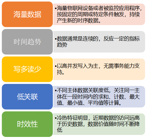 Spotify在又一次的数据泄露后督促用户更改密码