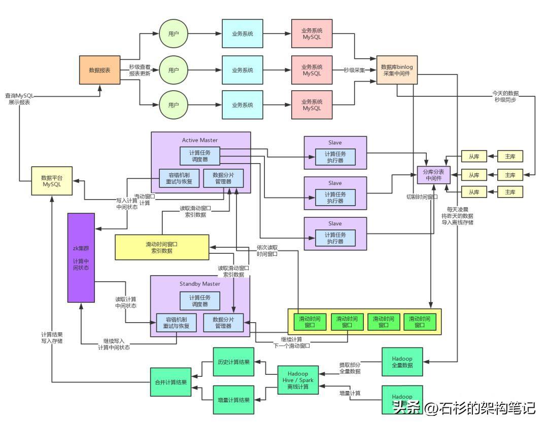 一口价购买企业域名的优势