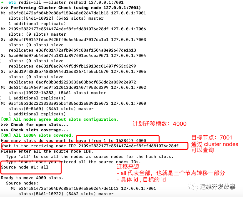 Rtos 任务堆栈大小与代码量有关吗？