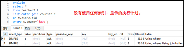 这些 Nginx 常见异常，帮你快速定位故障