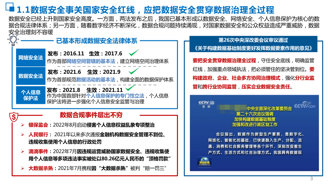 T-SQL查询进阶之深入理解子查询