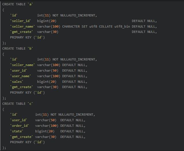 如果PHP+MYSQL 中出现乱码的歼灭