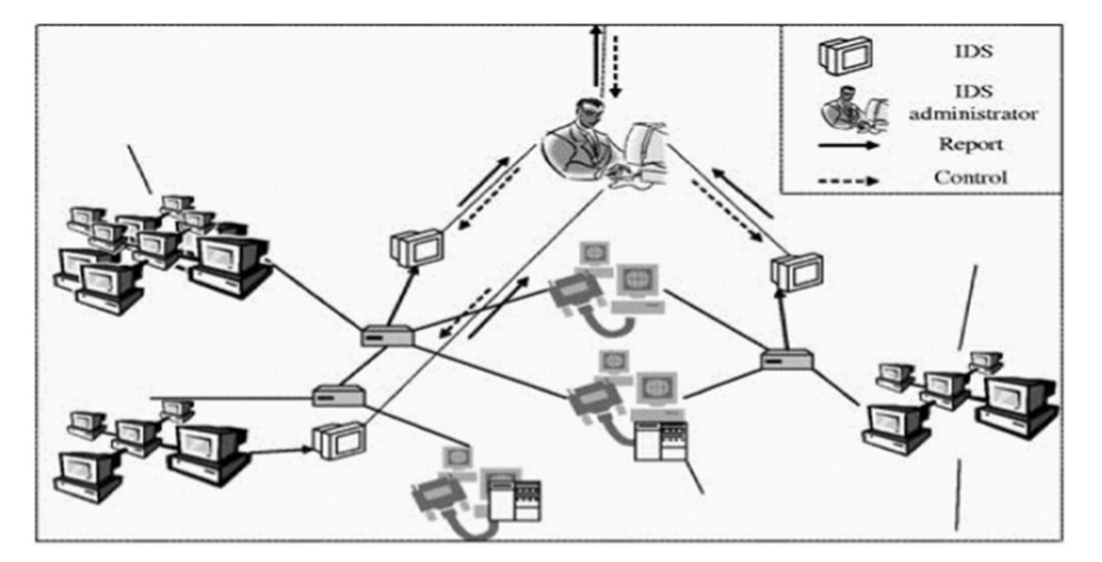 windows 7 各版本序列号大全