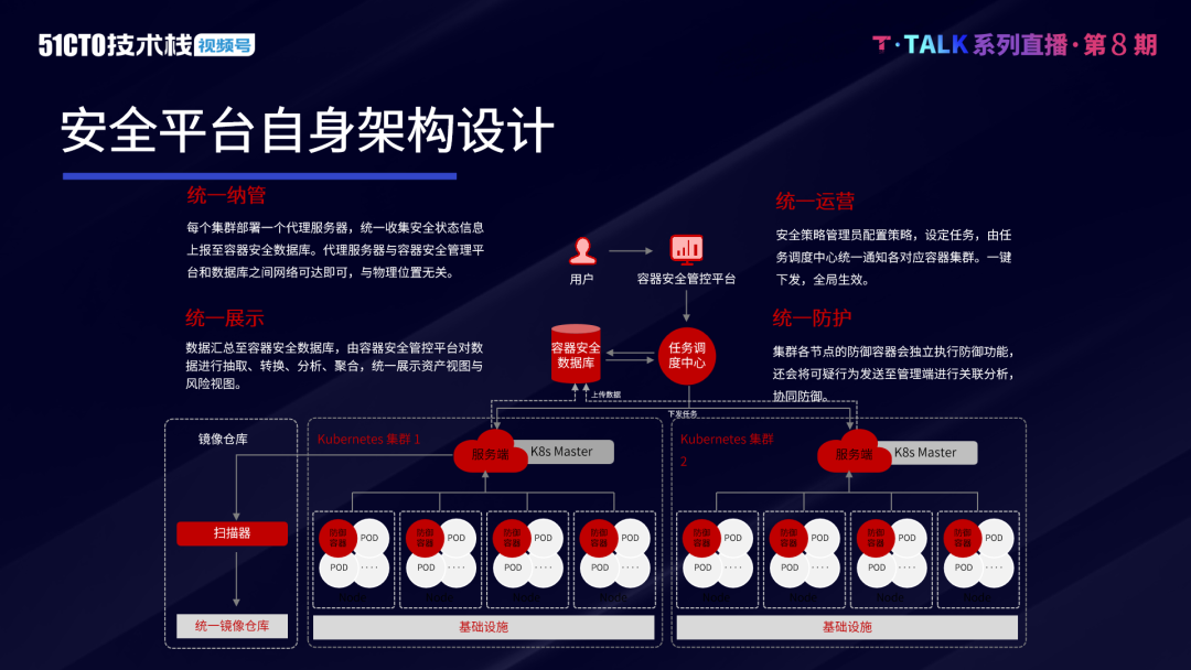 wkhtmltopdf:一个Linux中将网页转成PDF的智能工具