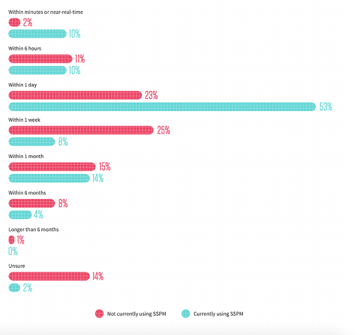 五分钟快速搭建高性能Go MCP服务器:从零到实战