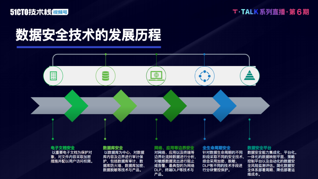 支持多品牌的UPS蓄电池远程充放电控制解决方案