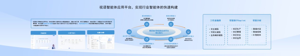 CSO必须关注的八大恶意软件趋势