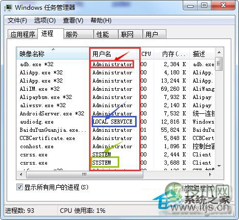 在shell中使用vi模式