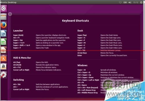 网络风险评估是什么以及为什么需要