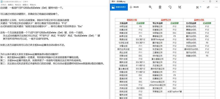 SQL Server这两个高级函数的用法，你学会了吗？