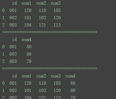 Oracle 10g 数据库闪回的配置与使用详解
