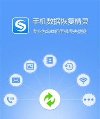 对DB2简史的介绍，不得不看