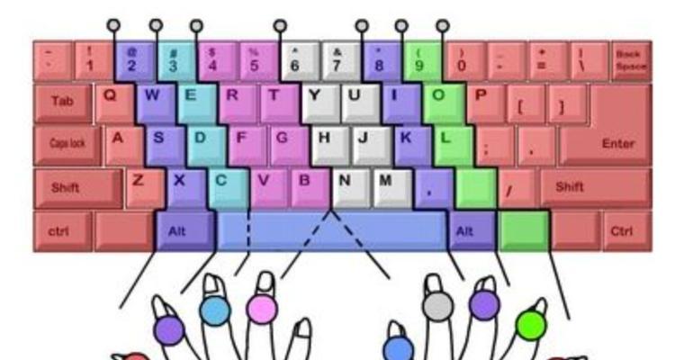 亿级流量高并发下,缓存与数据库不一致,咋办?