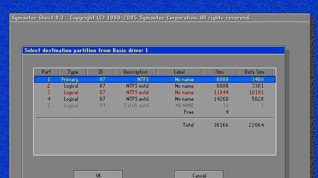面试题：在日常工作中怎么做MySQL优化的？